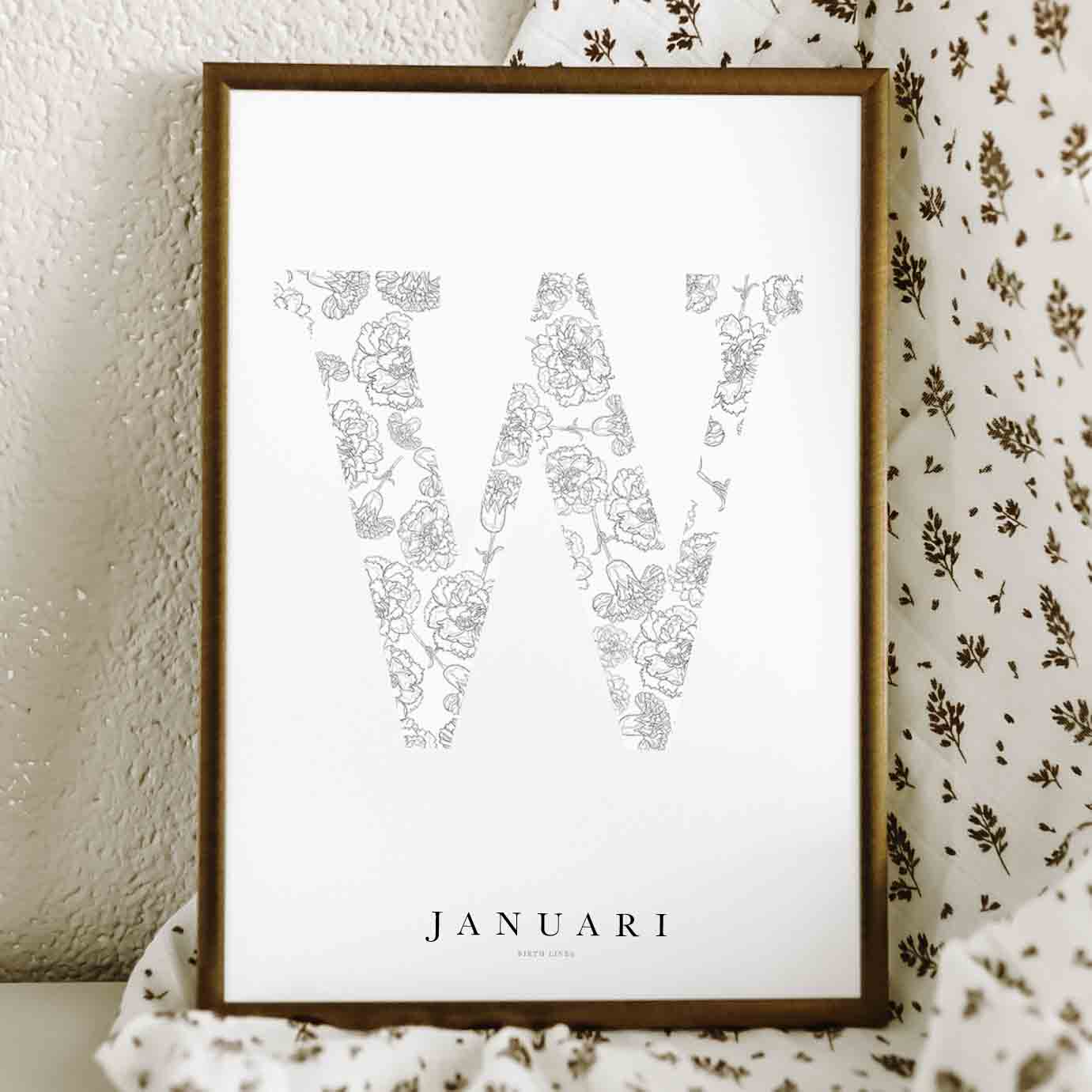 Birth Flower Letter Poster January