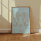 Sterrenbeeld Poster Ram (Aries)