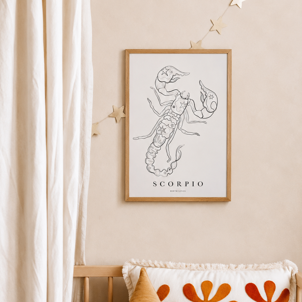 Sterrenbeeld Poster Schorpioen (Scorpio)