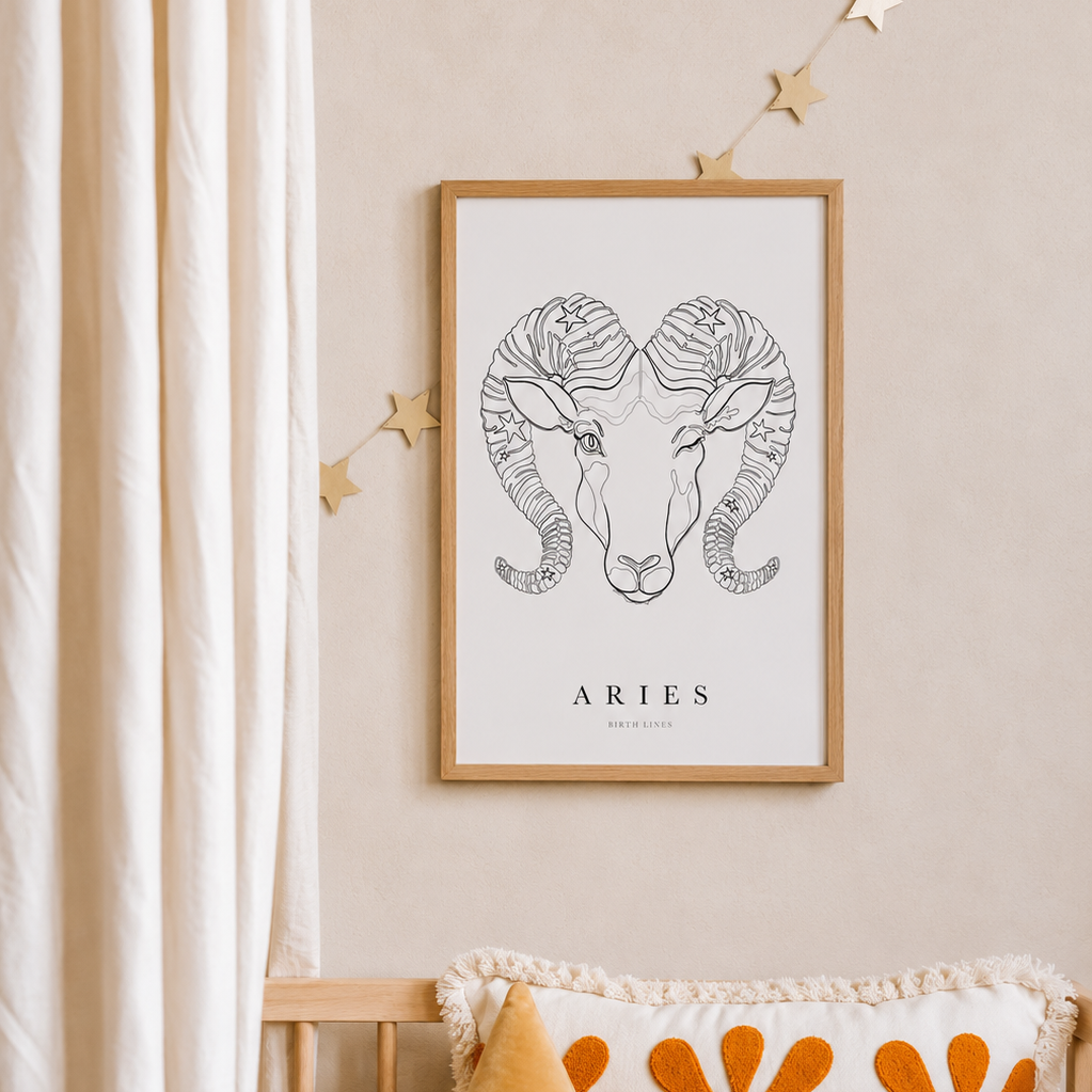 Sterrenbeeld Poster Ram (Aries)