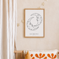Sterrenbeeld Poster Tweeling (Gemini)