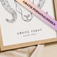 Sterrenbeeld Poster Ram (Aries)