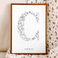 Birth Flower Letter Poster April