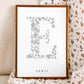 Birth Flower Letter Poster April