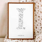 Birth Flower Letter Poster April