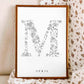 Birth Flower Letter Poster April