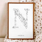 Birth Flower Letter Poster April