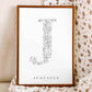 Birth Flower Letter Poster August