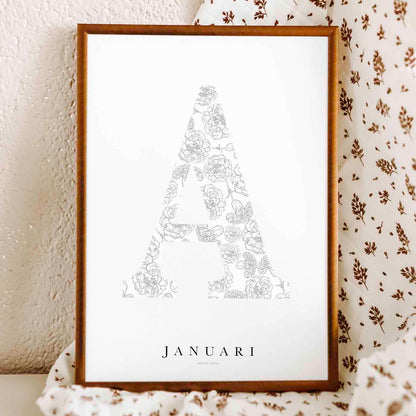 Birth Flower Letter Poster January