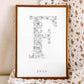 Birth Flower Letter Poster July