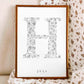 Birth Flower Letter Poster July