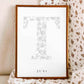 Birth Flower Letter Poster June